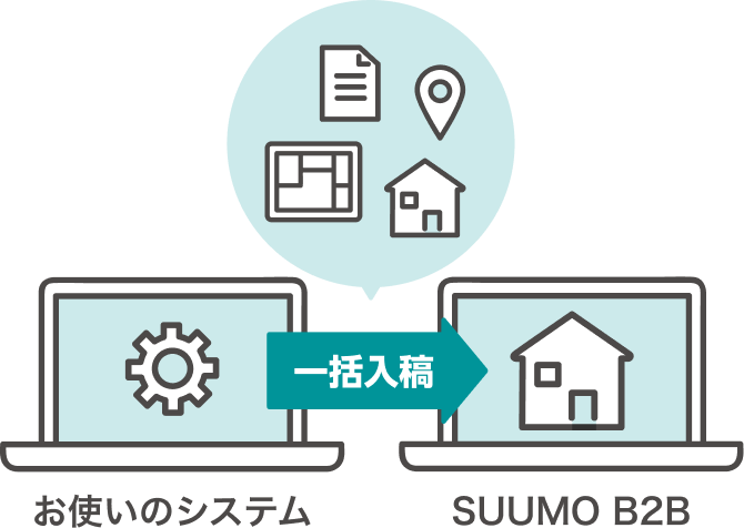 お使いのシステムをSUUMO B2Bへ一括入稿